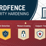Wordfence Security Hardening Enterprise Grade Secu 150x150